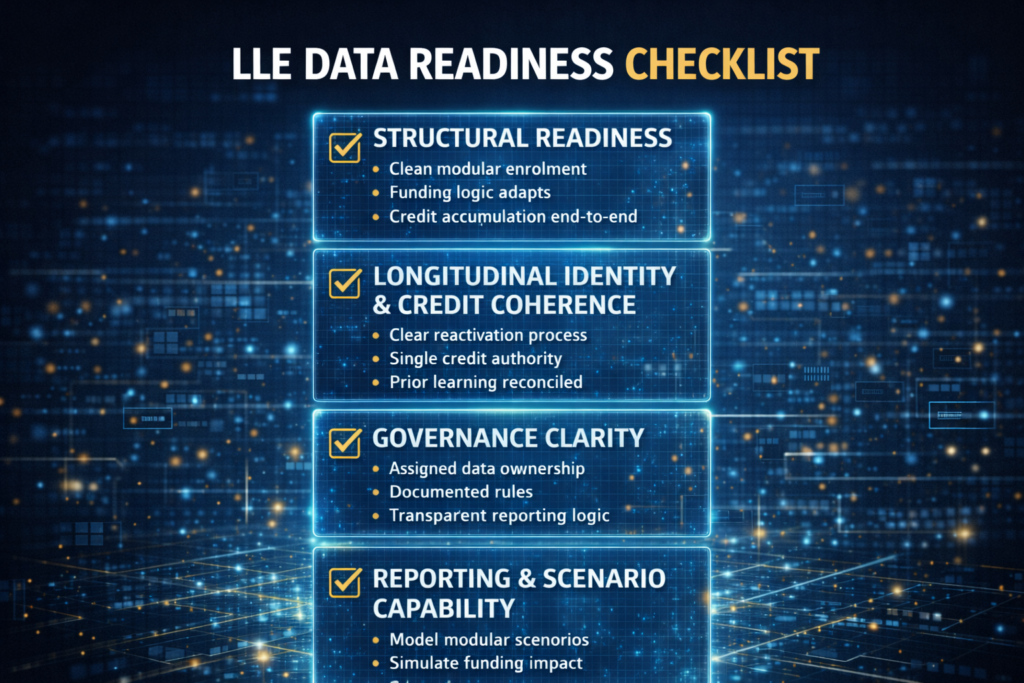 LLE data readiness checklist