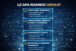 LLE data readiness checklist
