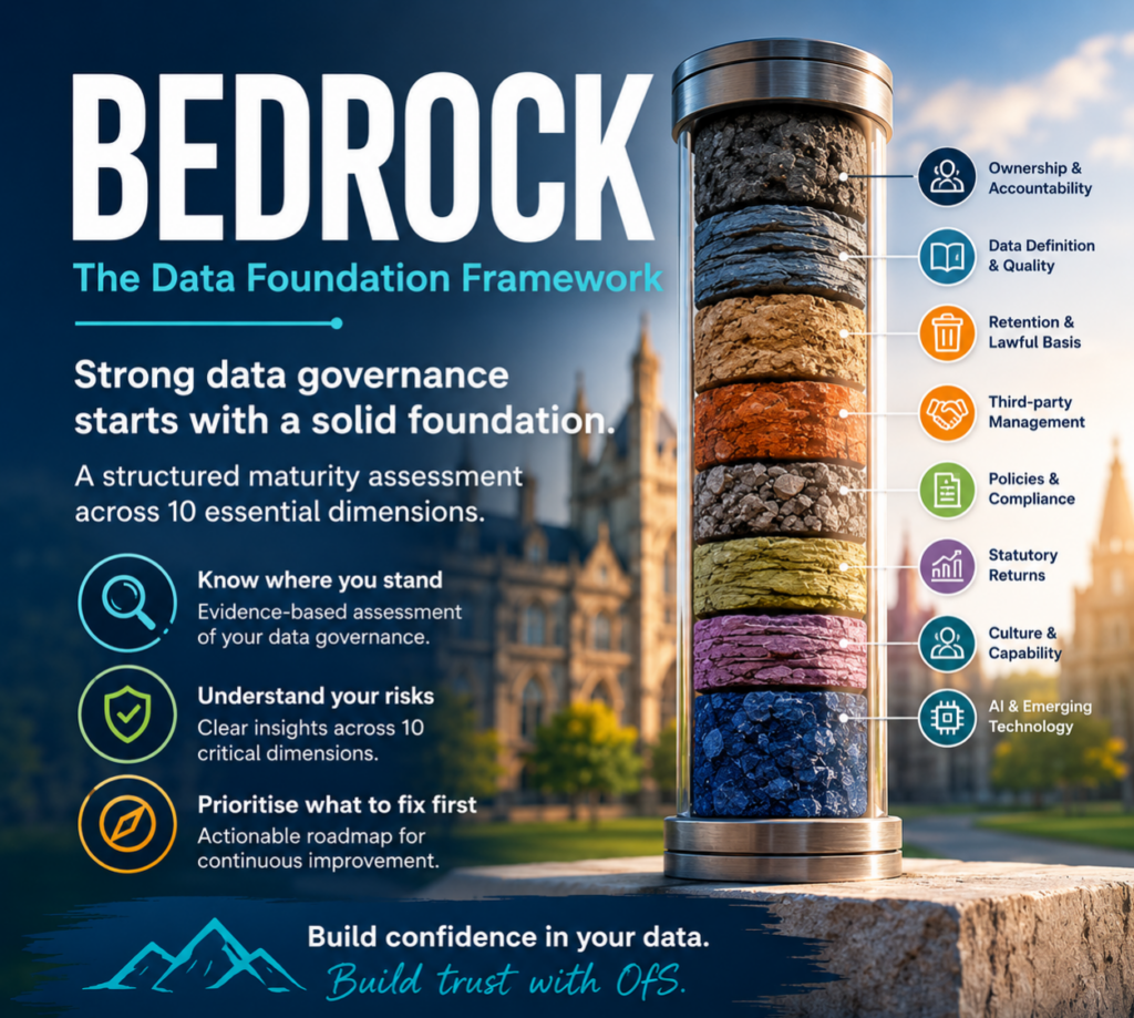 bedrock data governance